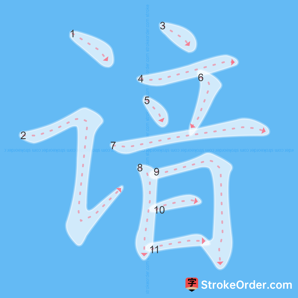 Standard stroke order for the Chinese character 谙