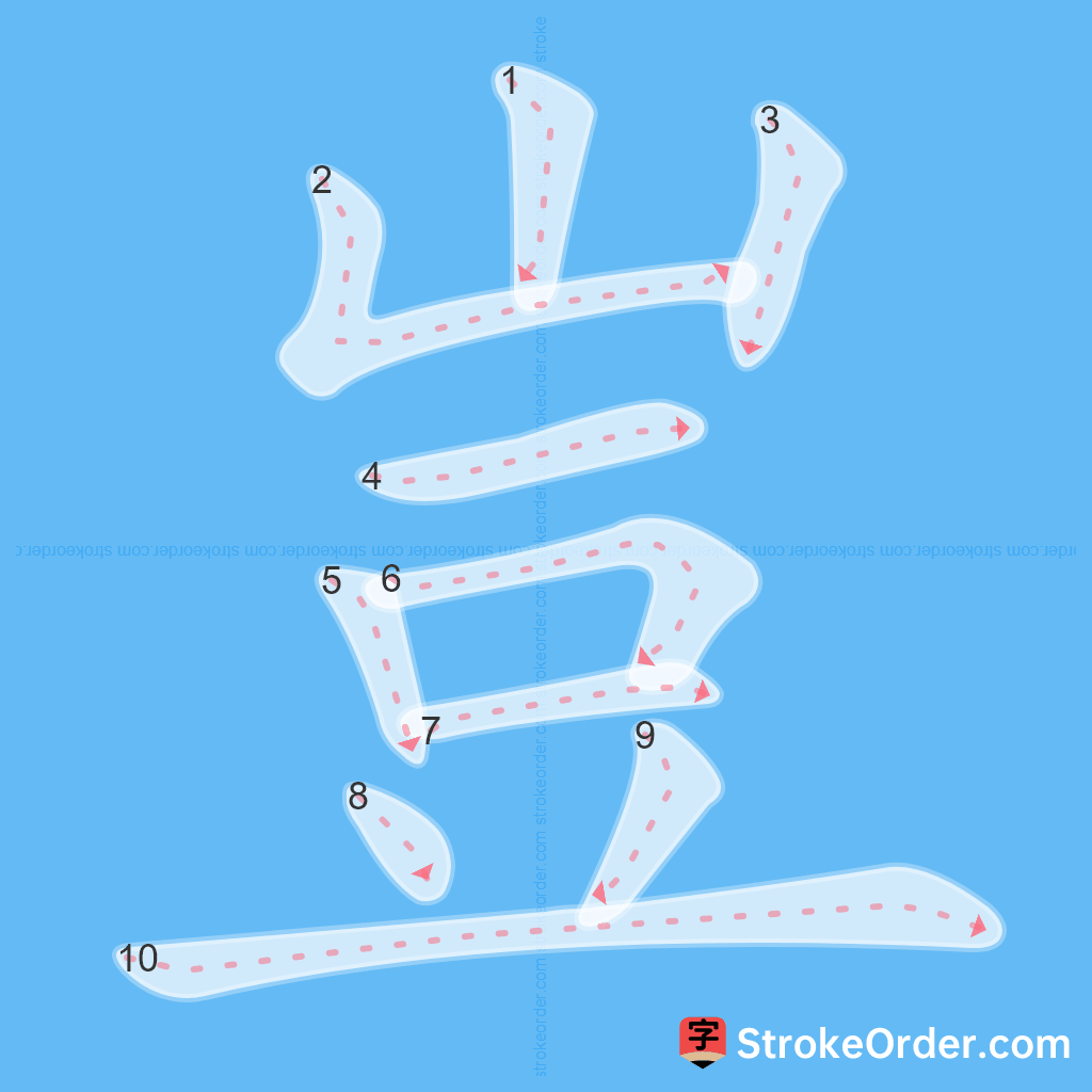 Standard stroke order for the Chinese character 豈