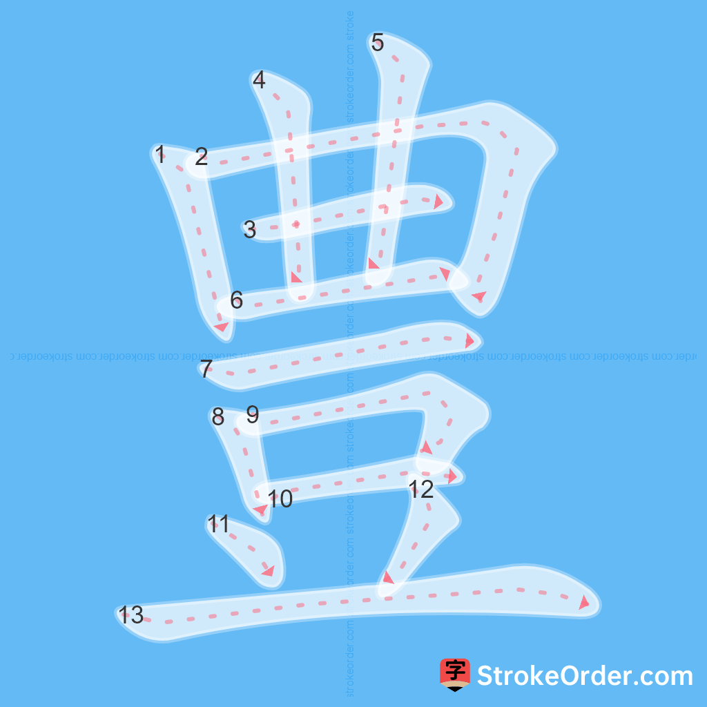 Standard stroke order for the Chinese character 豊