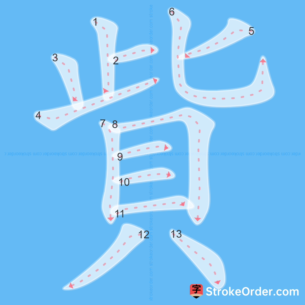 Standard stroke order for the Chinese character 貲