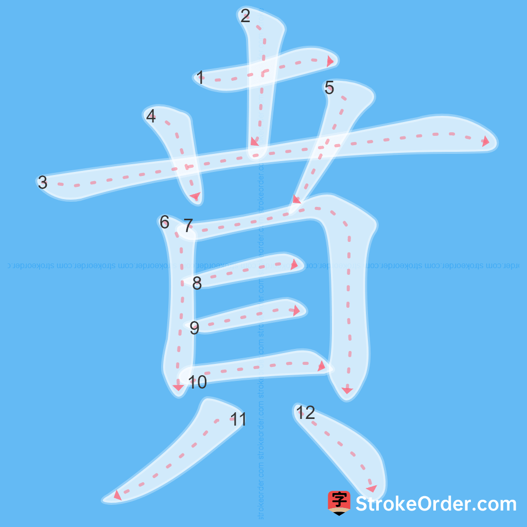 Standard stroke order for the Chinese character 賁