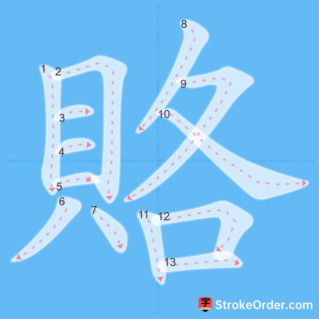 Standard stroke order for the Chinese character 賂