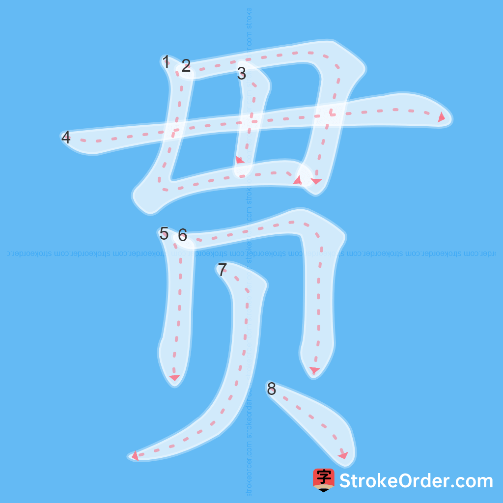 Standard stroke order for the Chinese character 贯