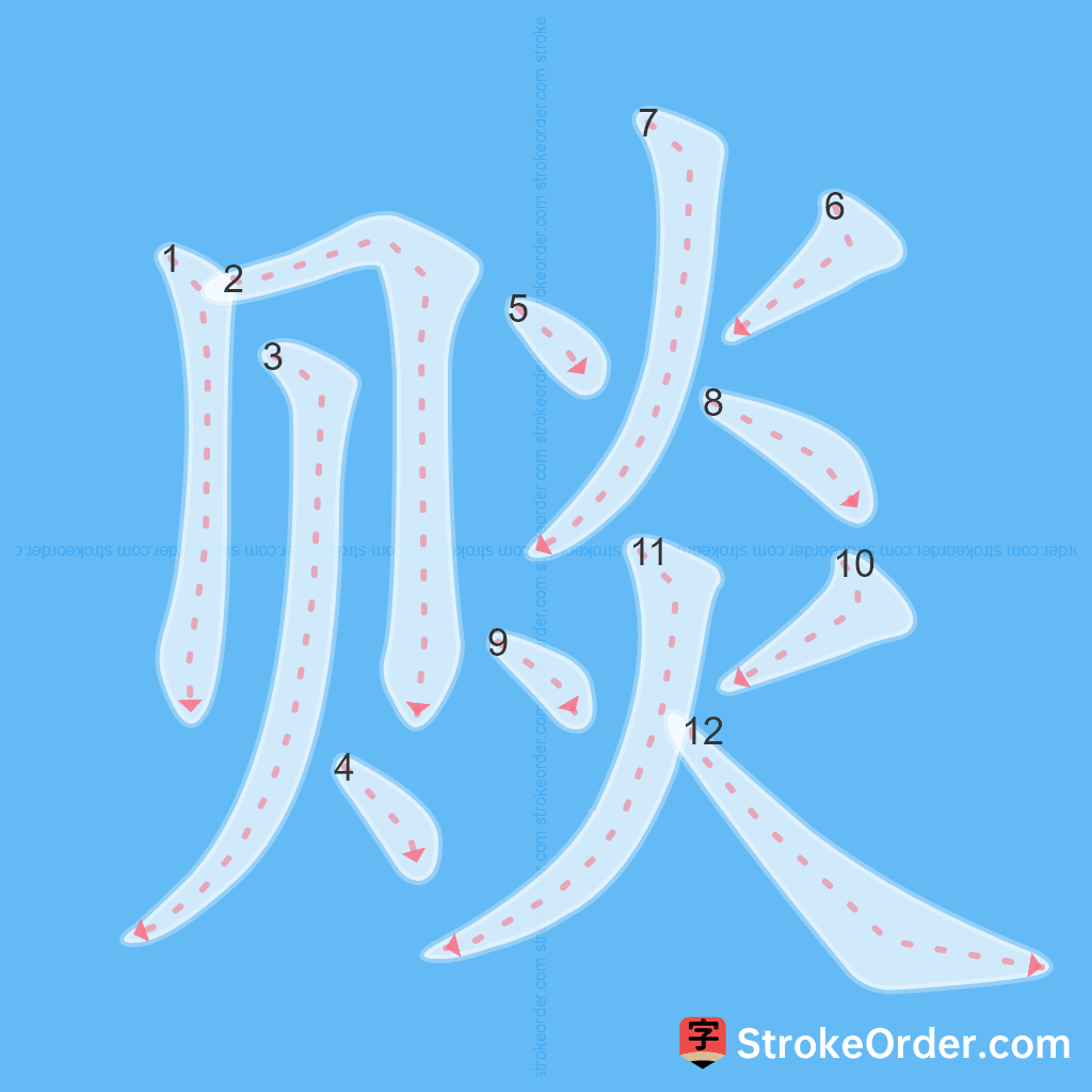 Standard stroke order for the Chinese character 赕