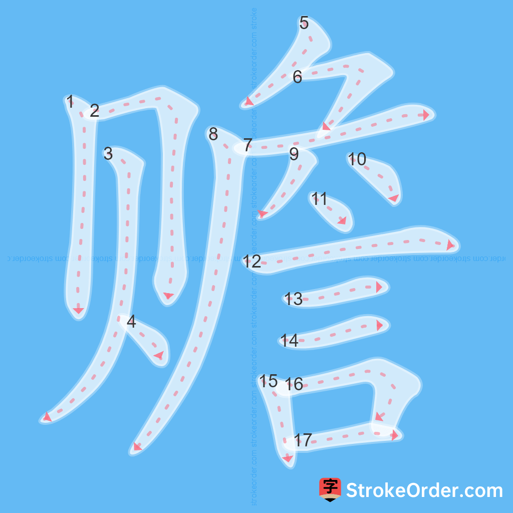 Standard stroke order for the Chinese character 赡