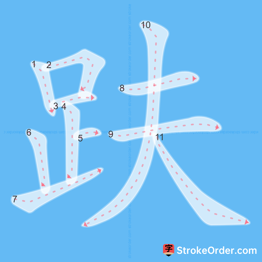 Standard stroke order for the Chinese character 趺