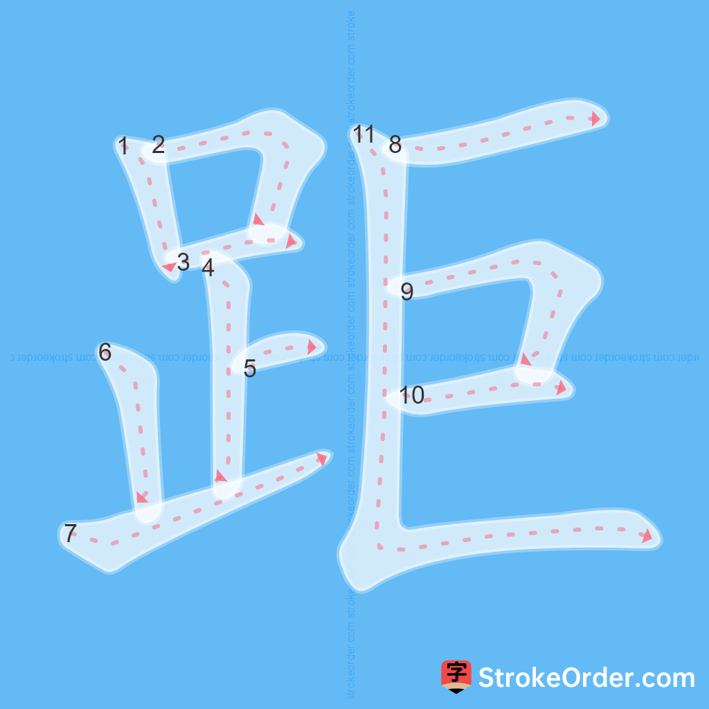 Standard stroke order for the Chinese character 距