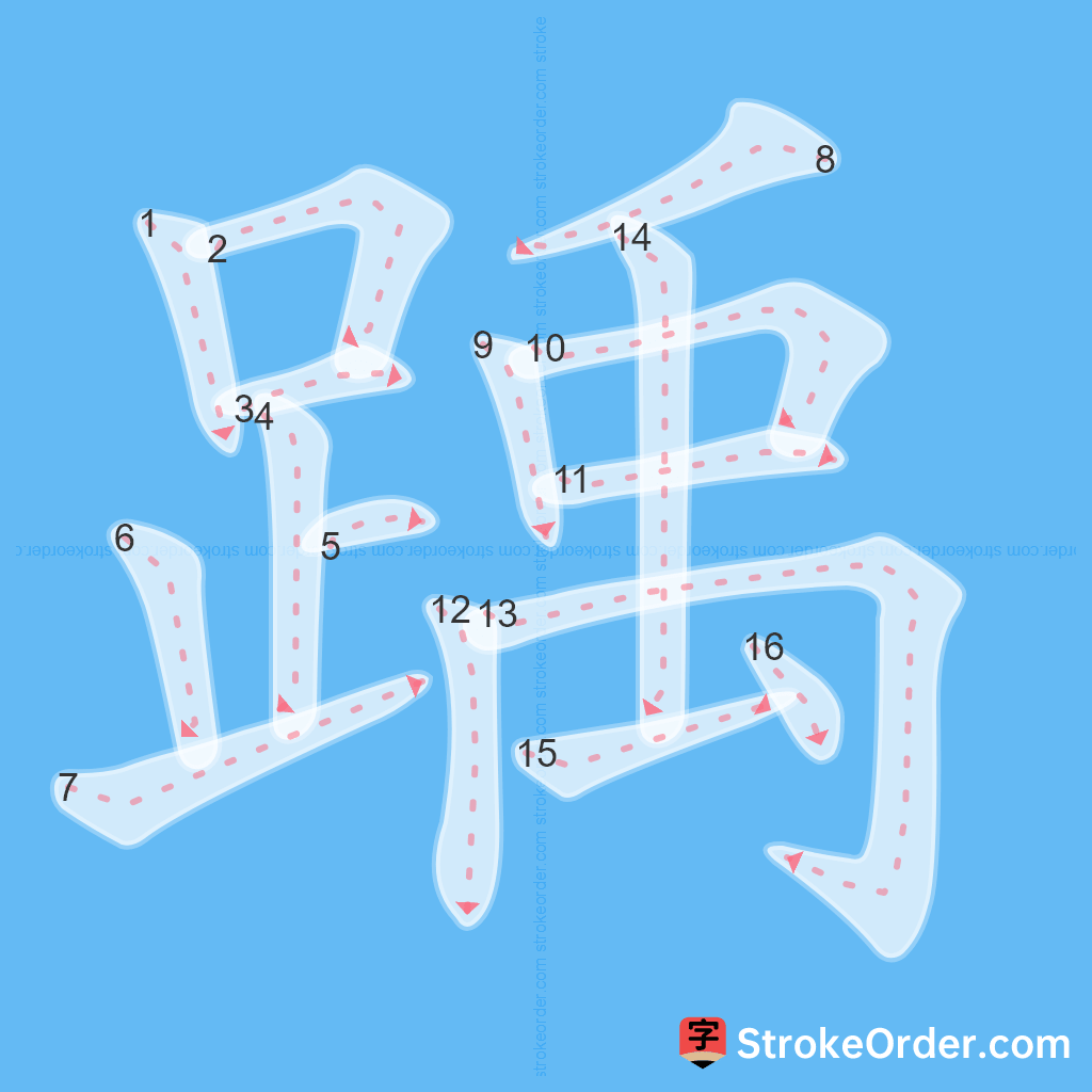 Standard stroke order for the Chinese character 踽