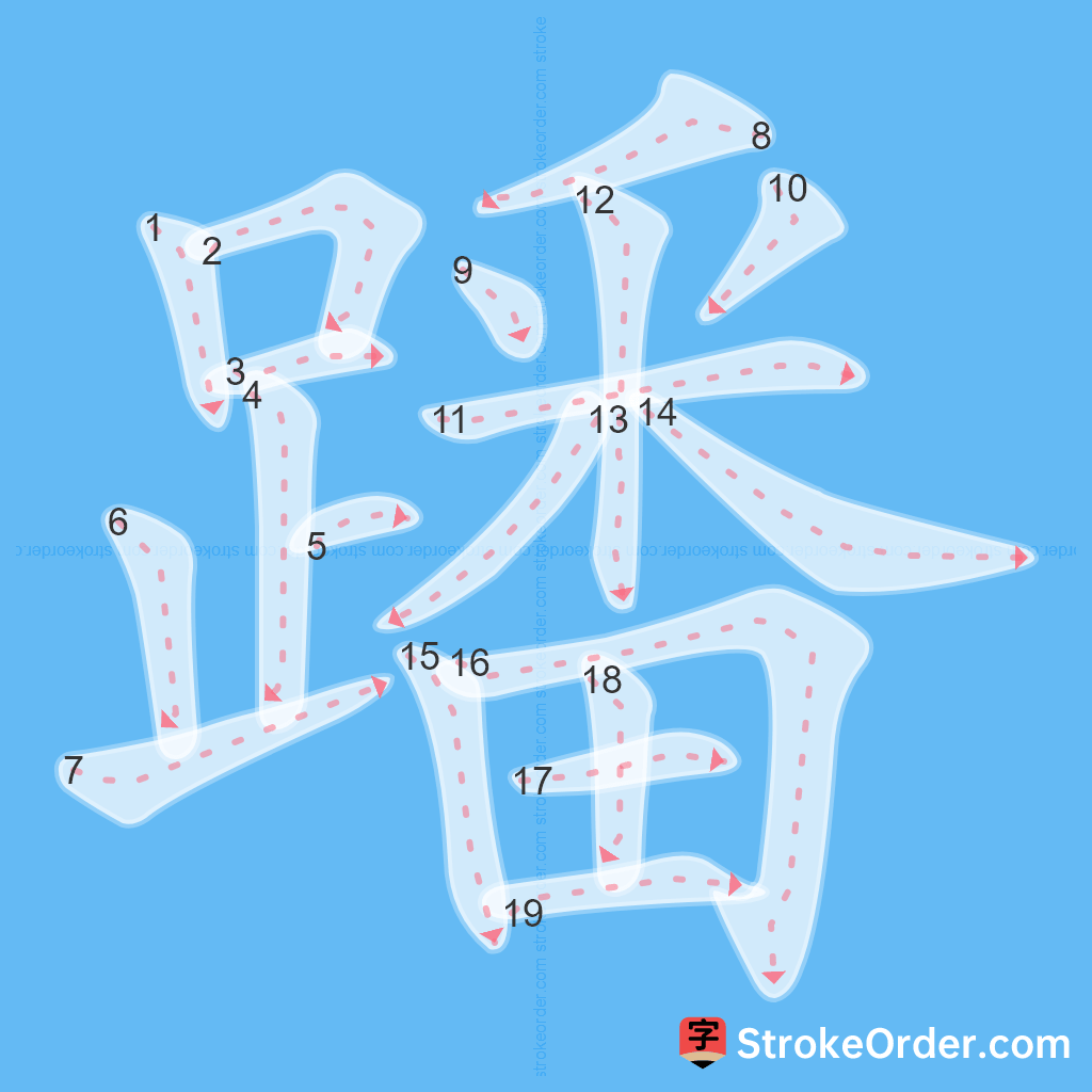 Standard stroke order for the Chinese character 蹯