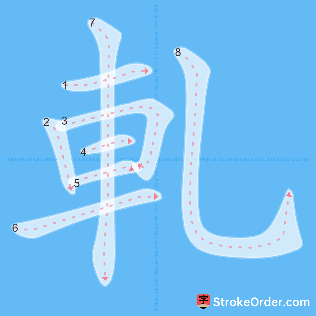 Standard stroke order for the Chinese character 軋