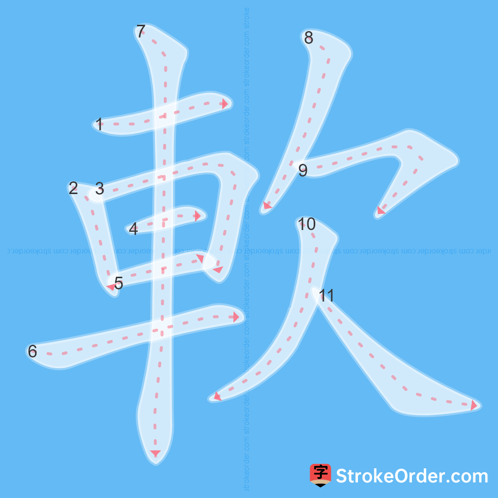 Standard stroke order for the Chinese character 軟