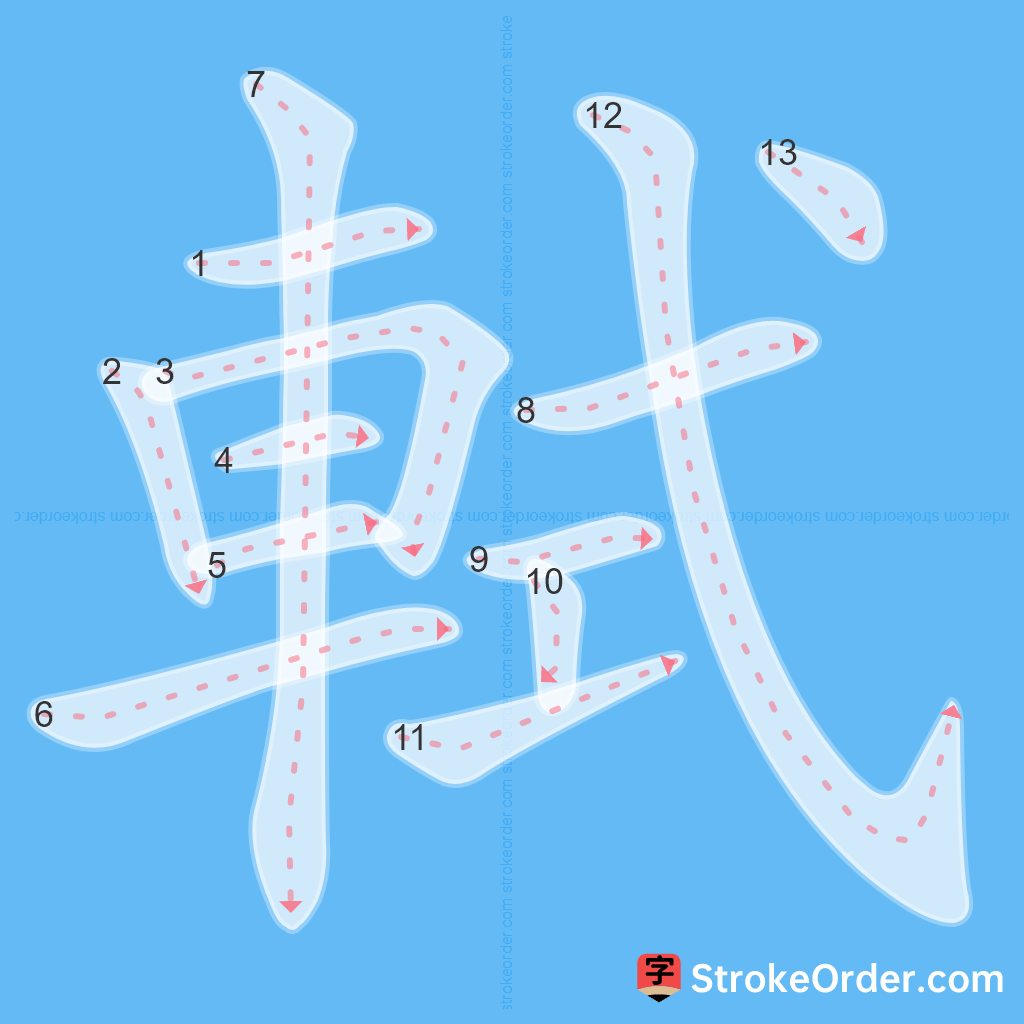 Standard stroke order for the Chinese character 軾