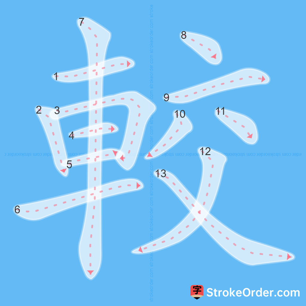 Standard stroke order for the Chinese character 較