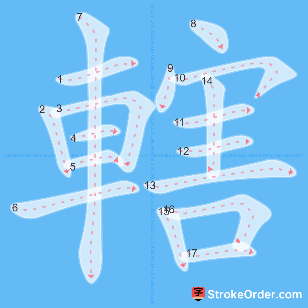 Standard stroke order for the Chinese character 轄