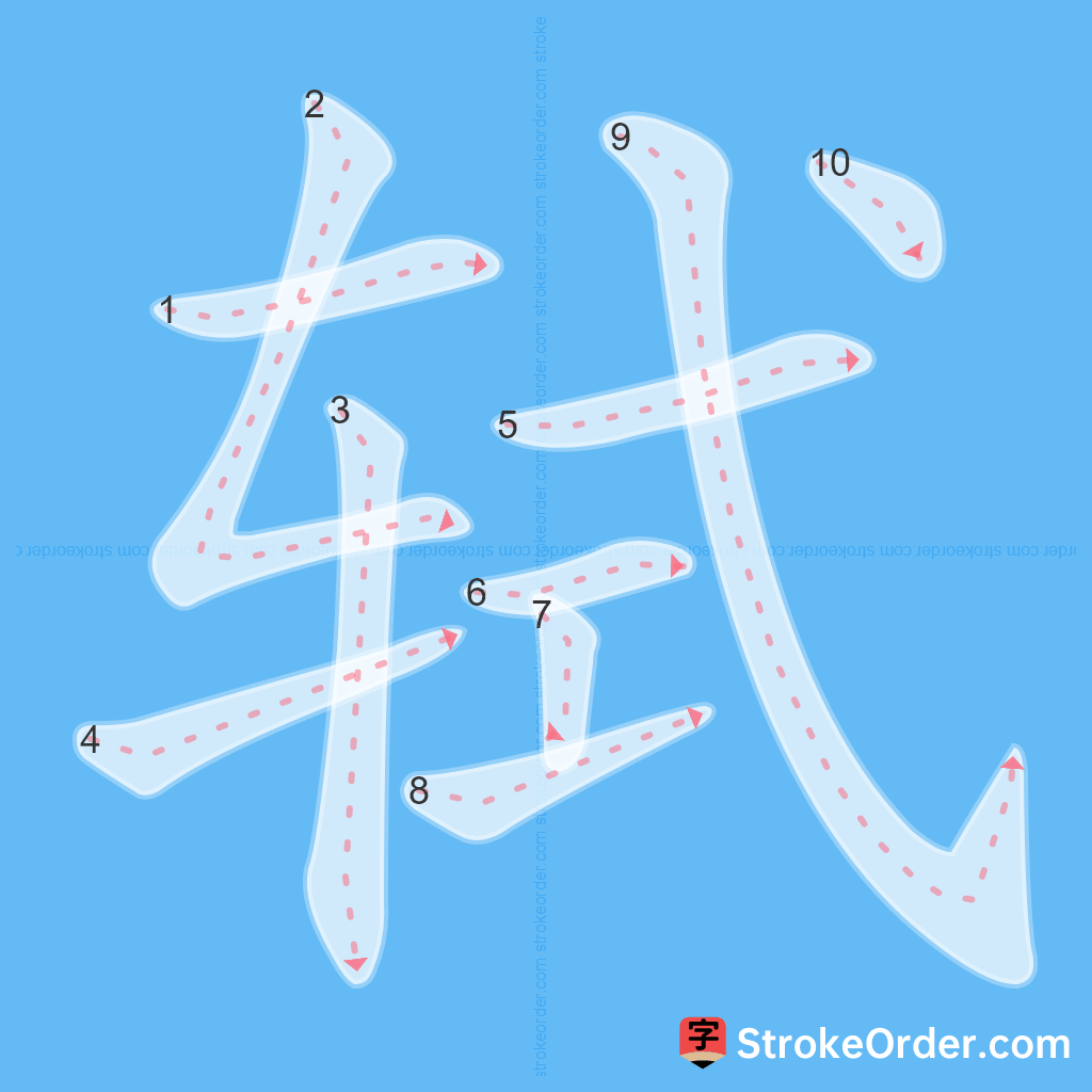 Standard stroke order for the Chinese character 轼