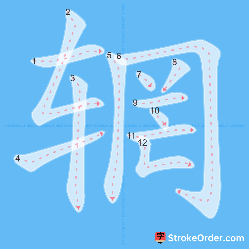 Standard stroke order for the Chinese character 辋