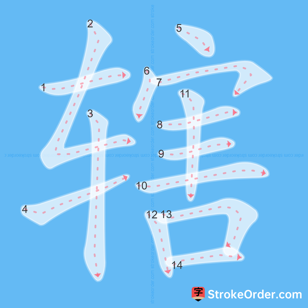 Standard stroke order for the Chinese character 辖