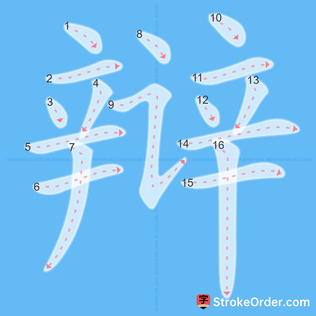 Standard stroke order for the Chinese character 辩