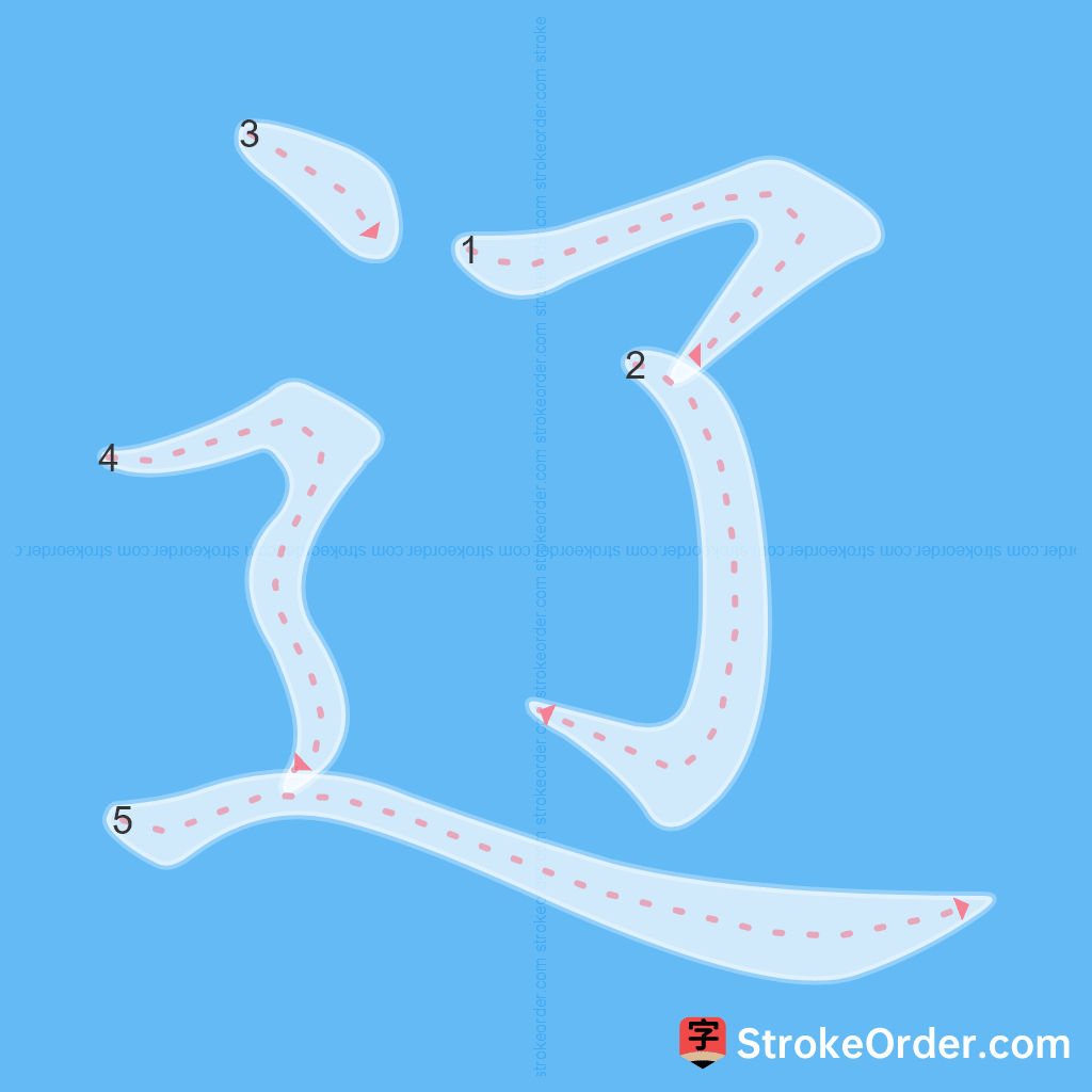 Standard stroke order for the Chinese character 辽