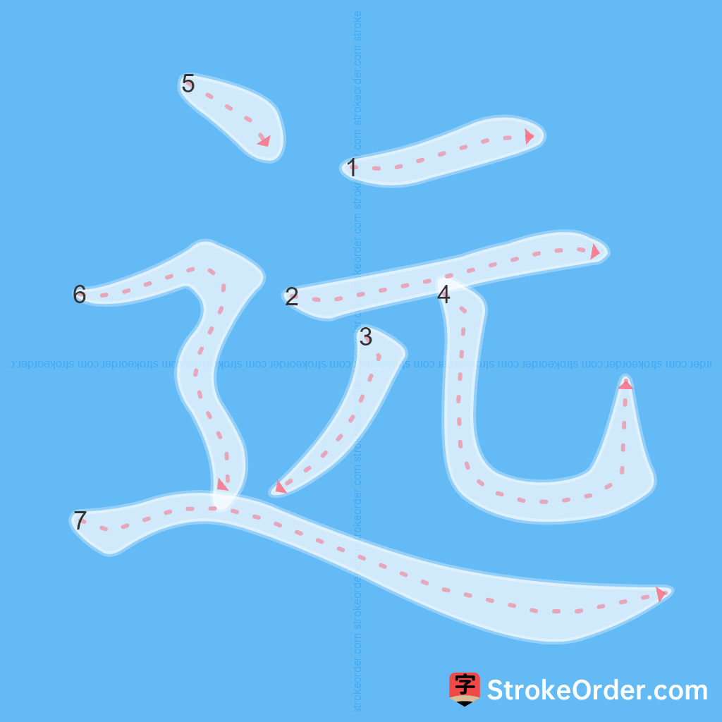 Standard stroke order for the Chinese character 远