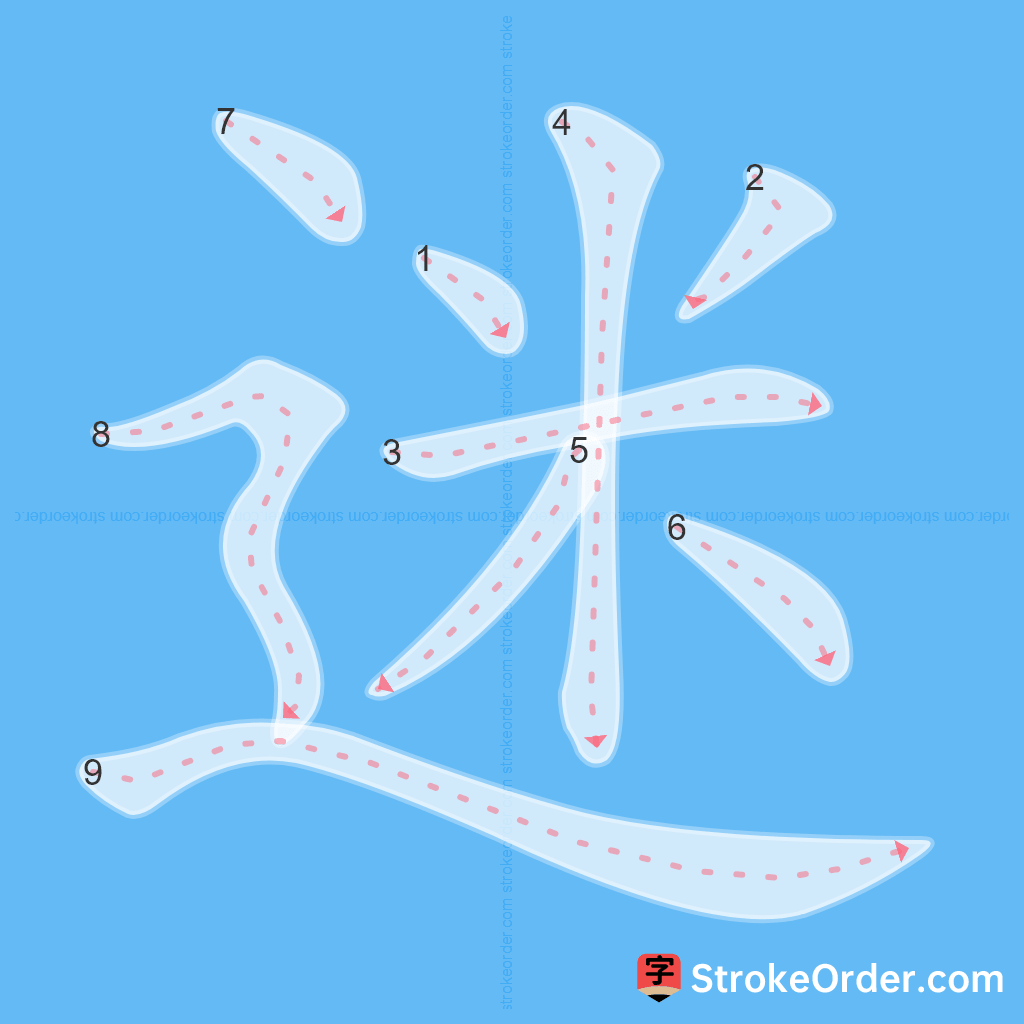 Standard stroke order for the Chinese character 迷