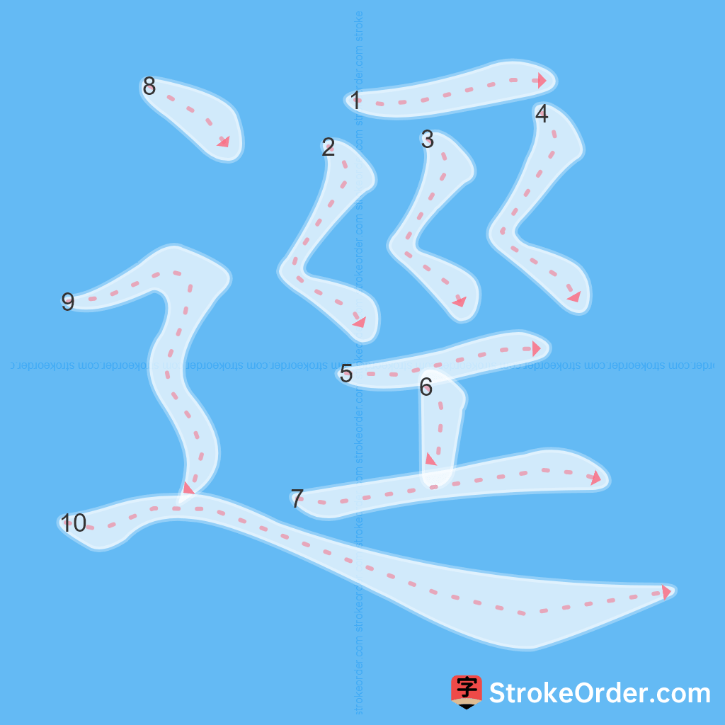 Standard stroke order for the Chinese character 逕