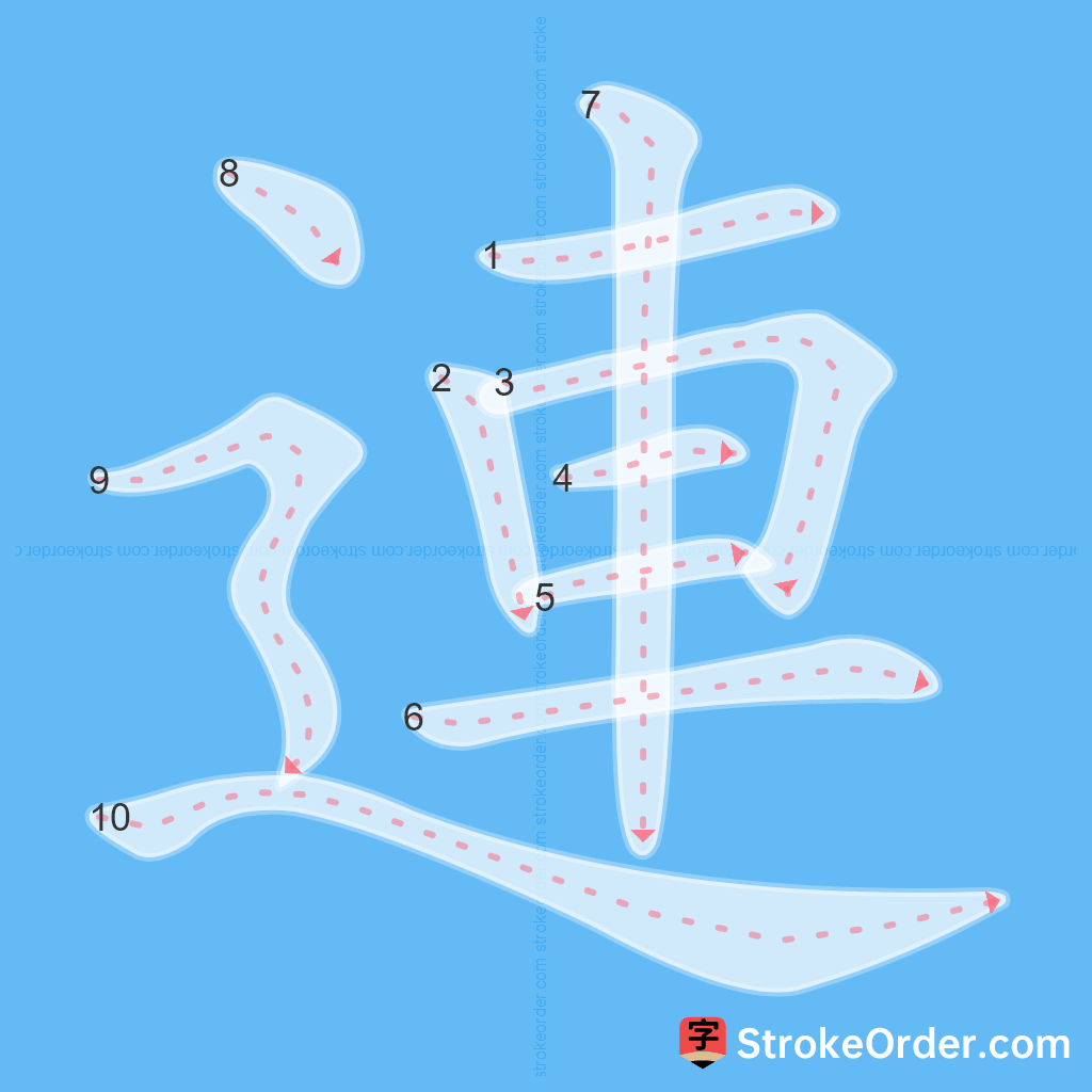 Standard stroke order for the Chinese character 連