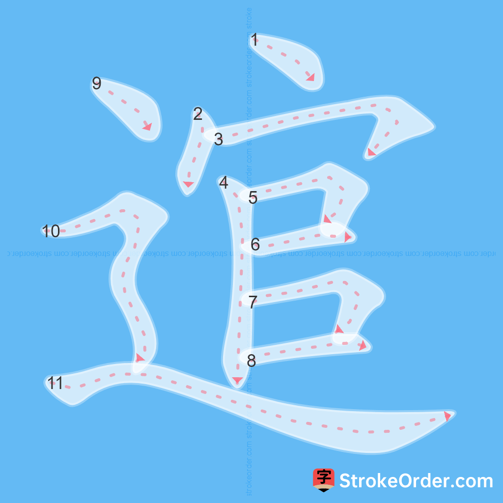 Standard stroke order for the Chinese character 逭