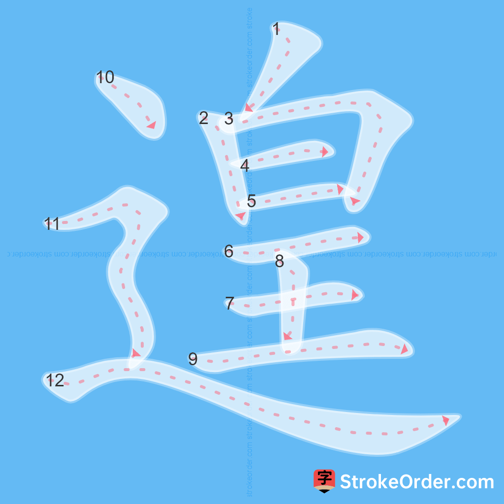 Standard stroke order for the Chinese character 遑