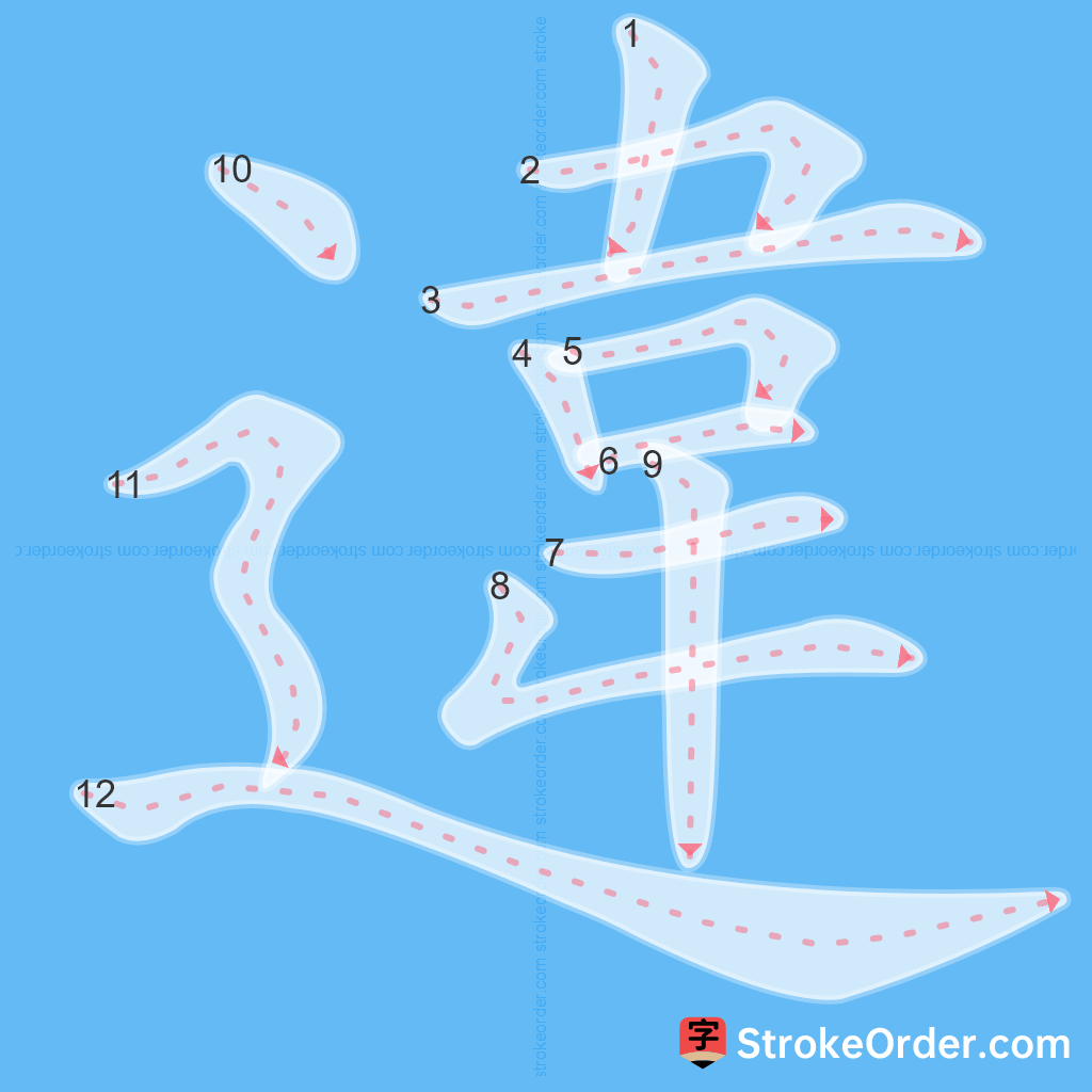 Standard stroke order for the Chinese character 違