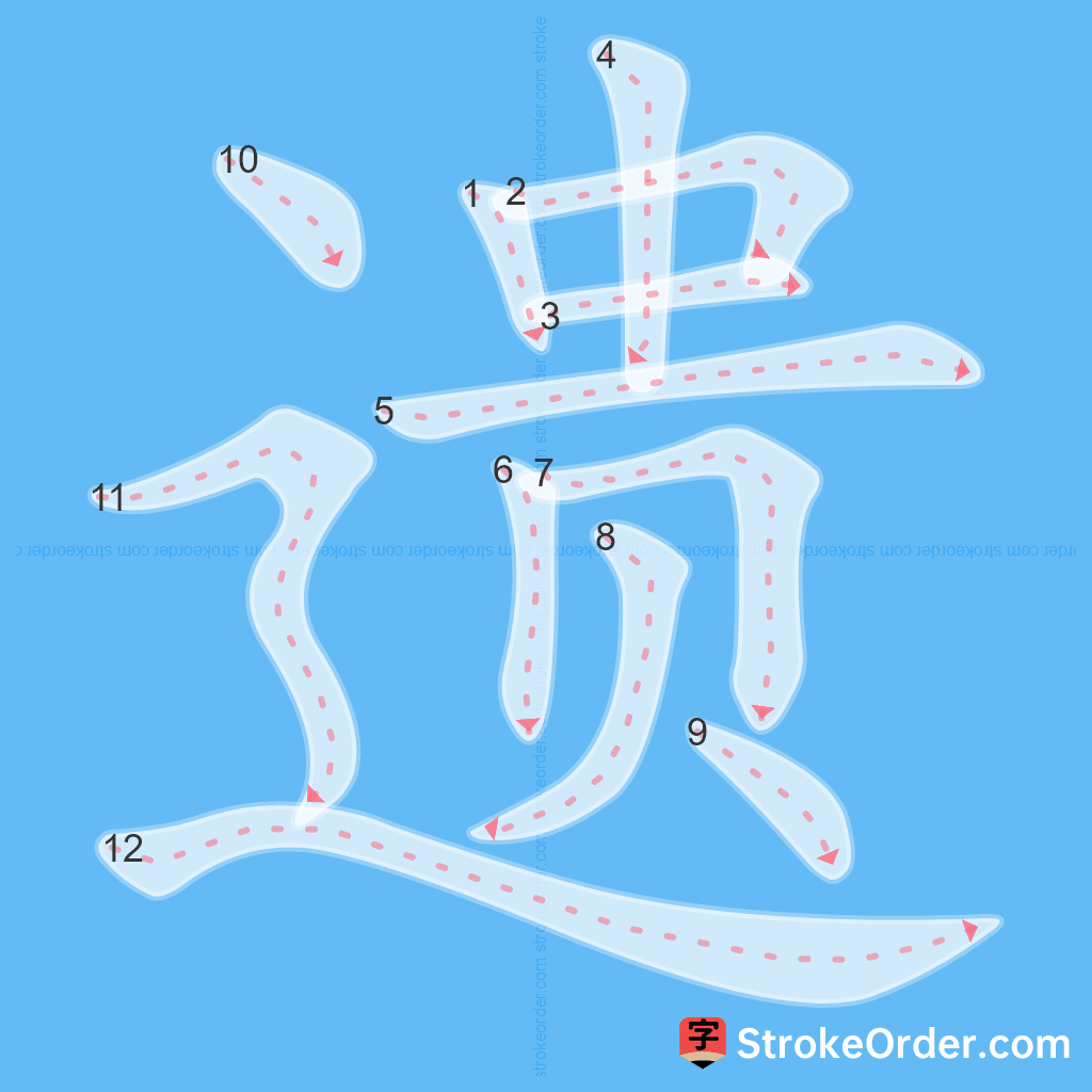 Standard stroke order for the Chinese character 遗