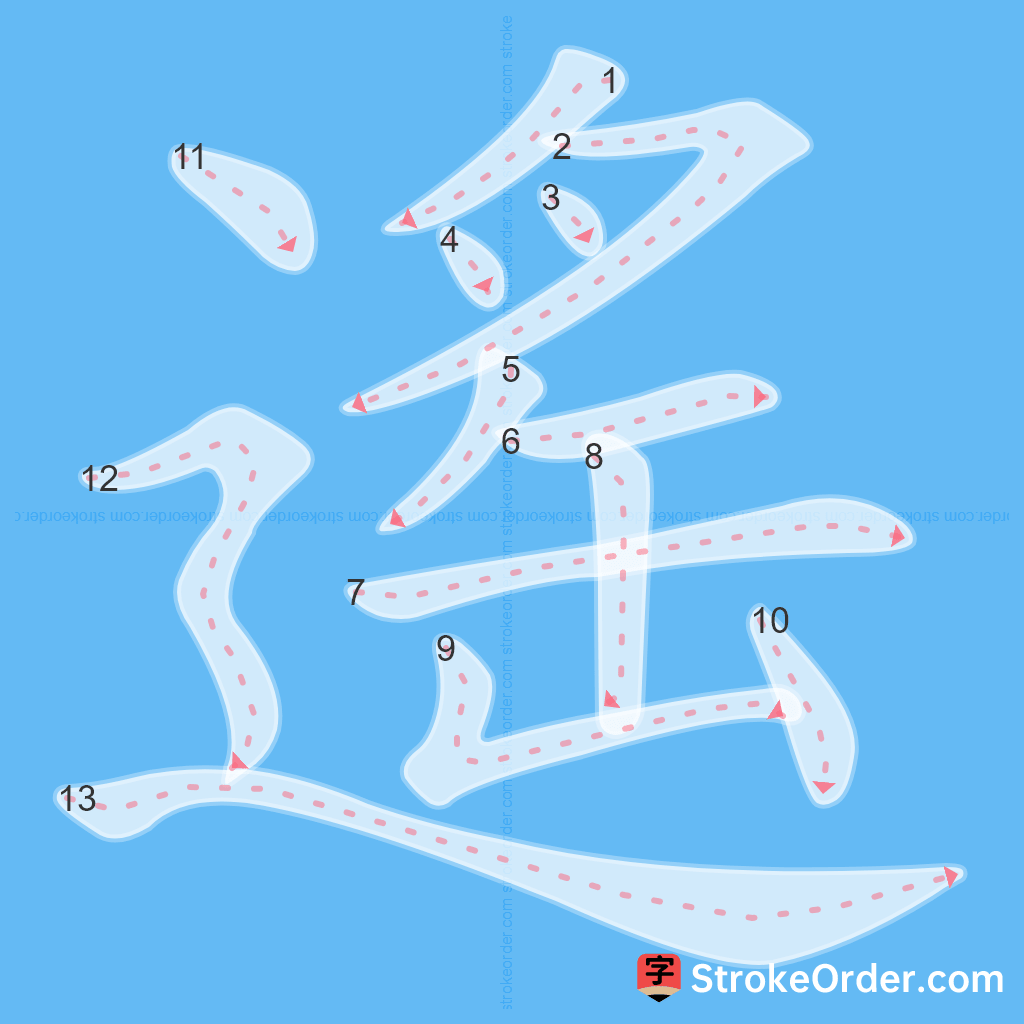 Standard stroke order for the Chinese character 遙