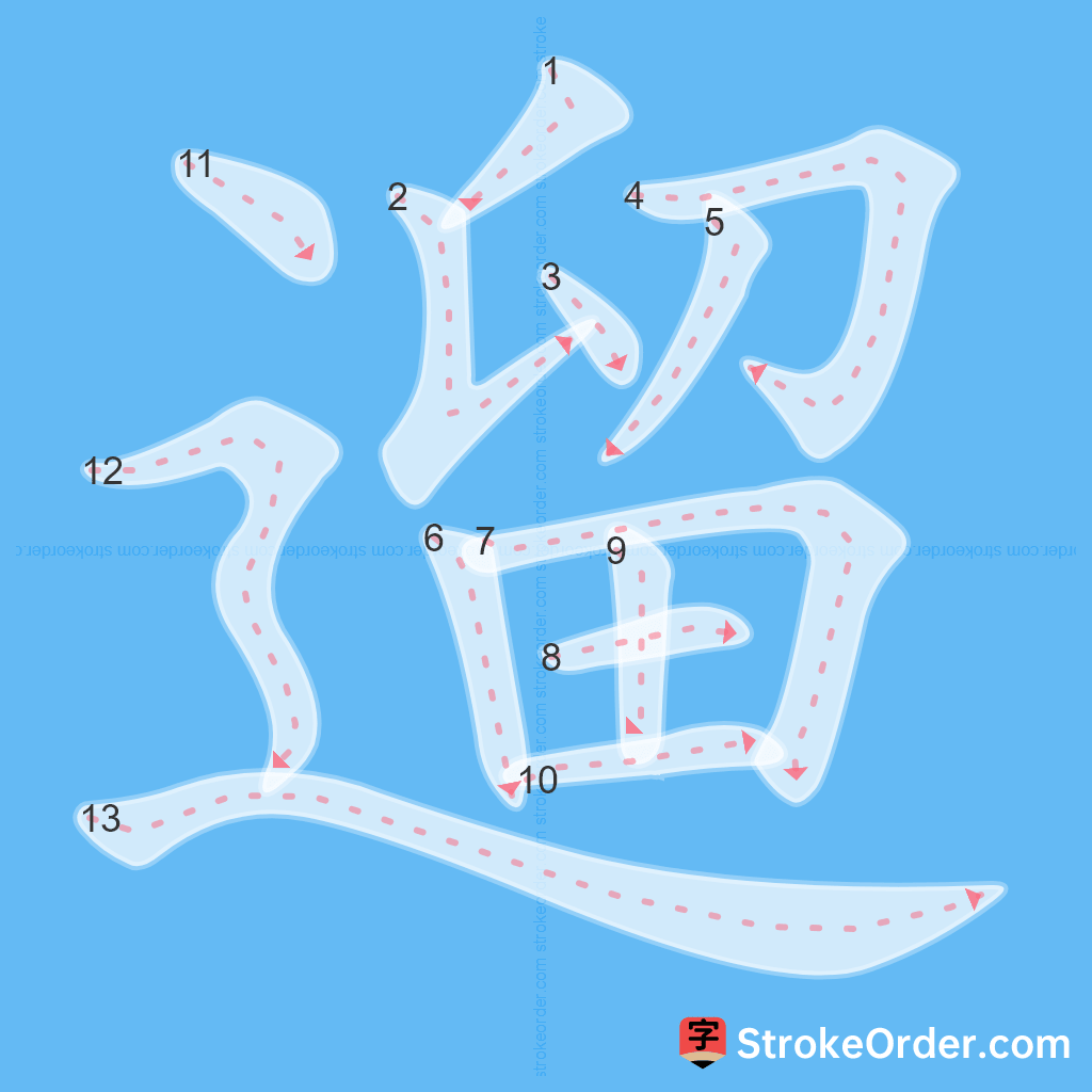 Standard stroke order for the Chinese character 遛