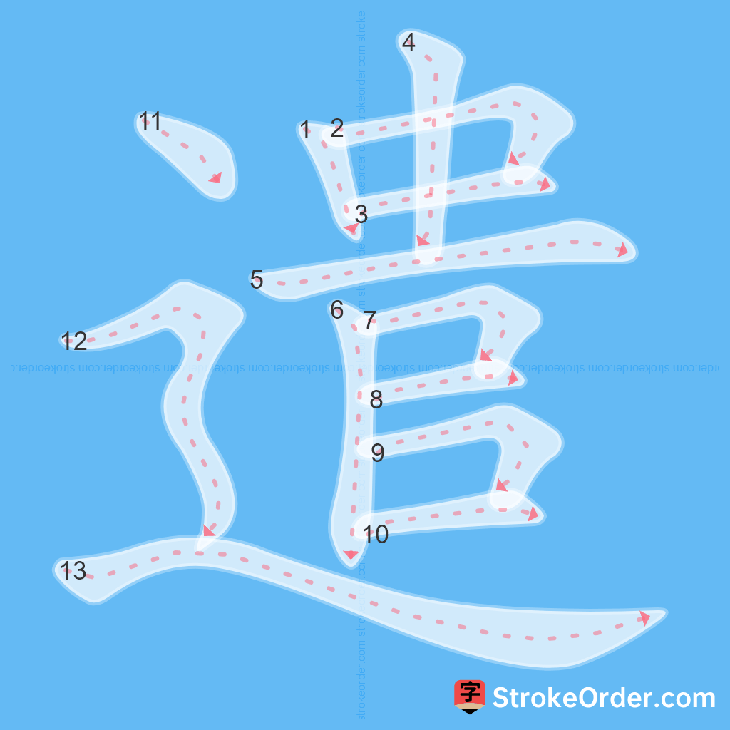 Standard stroke order for the Chinese character 遣