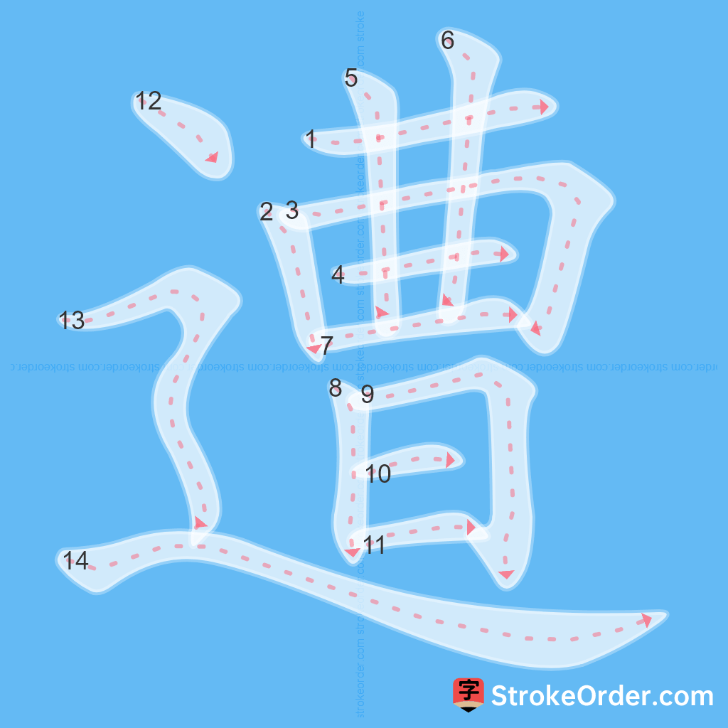 Standard stroke order for the Chinese character 遭