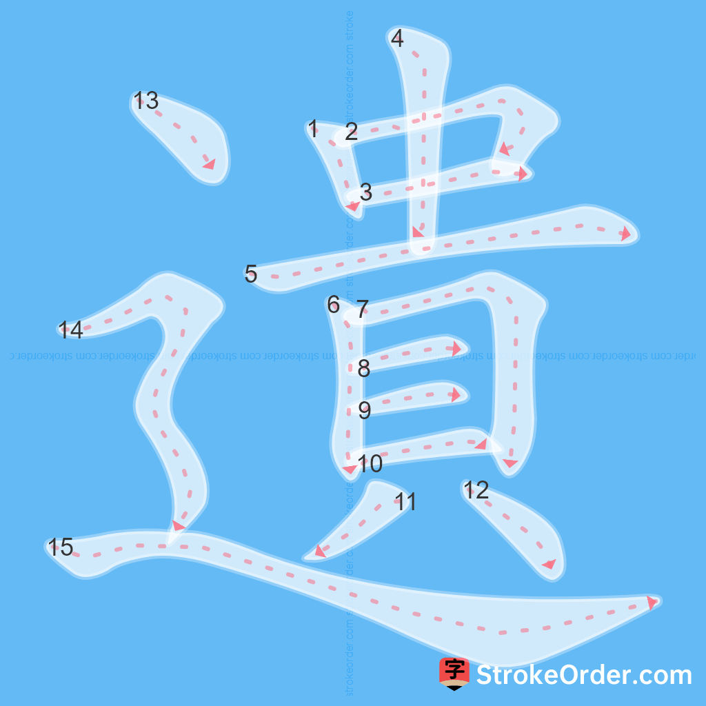 Standard stroke order for the Chinese character 遺