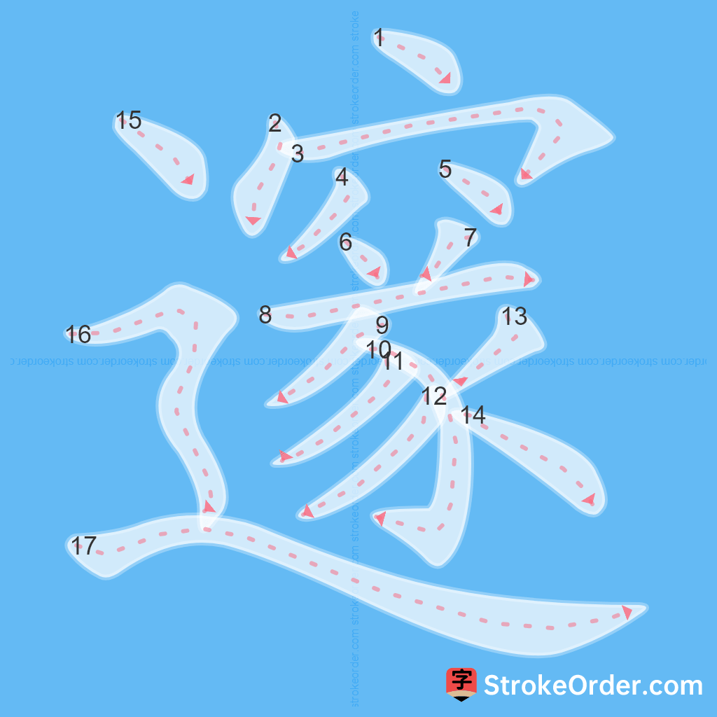 Standard stroke order for the Chinese character 邃