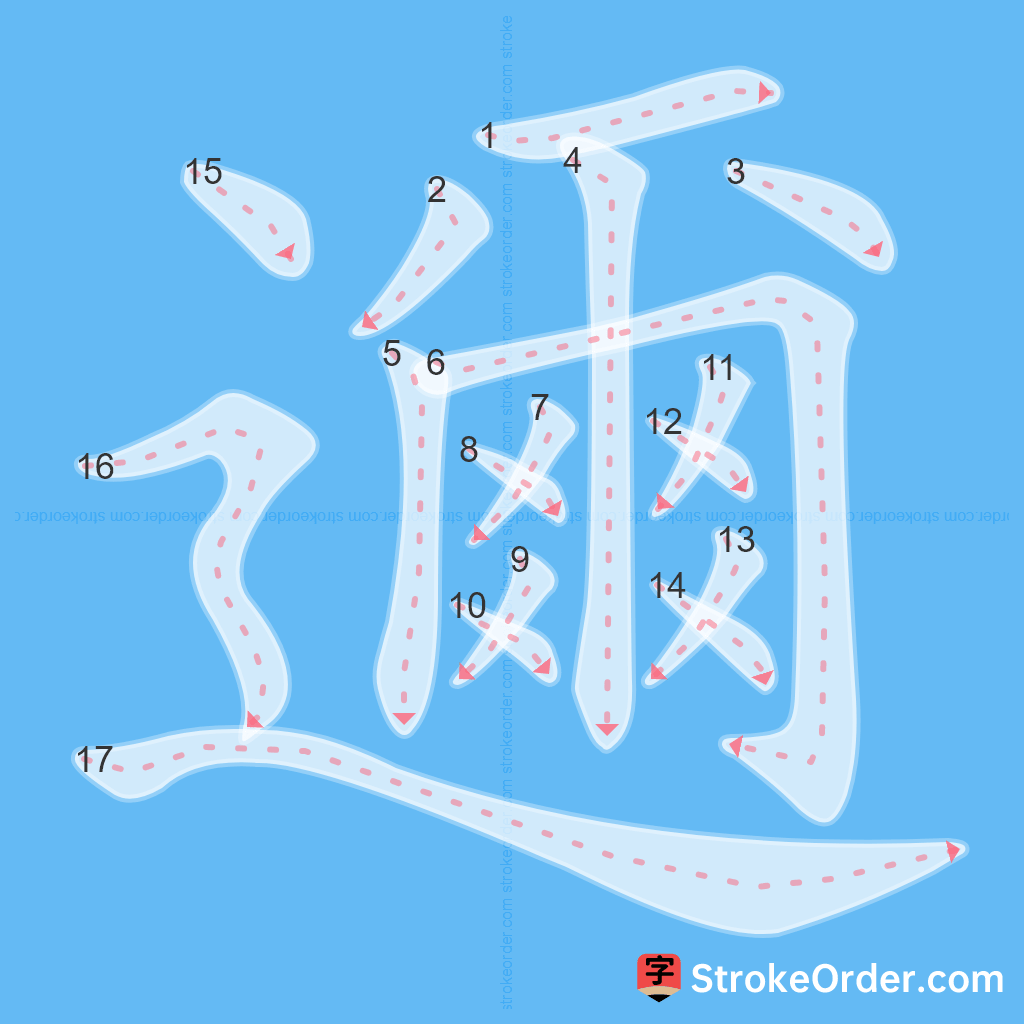 Standard stroke order for the Chinese character 邇