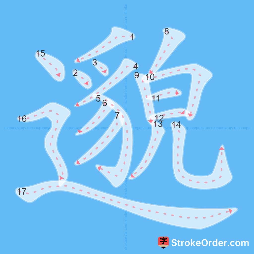 Standard stroke order for the Chinese character 邈