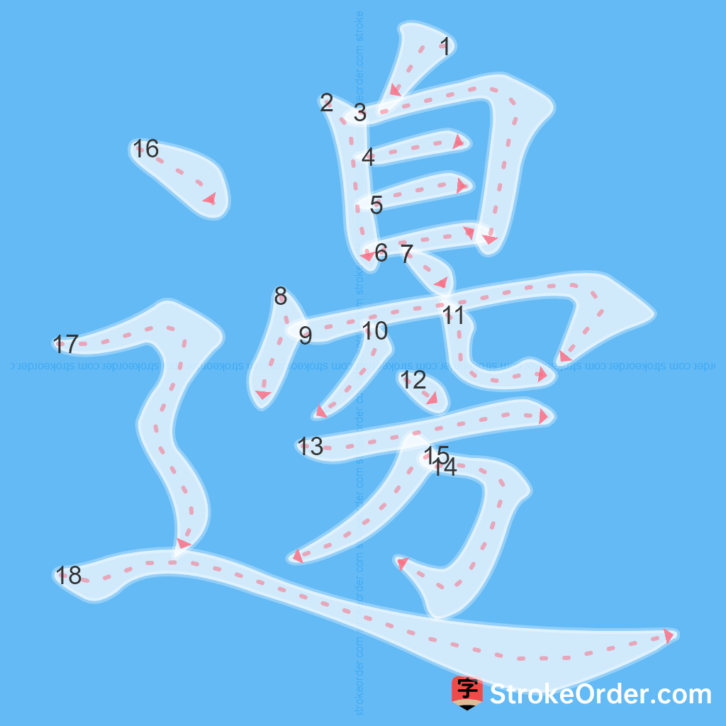 Standard stroke order for the Chinese character 邊