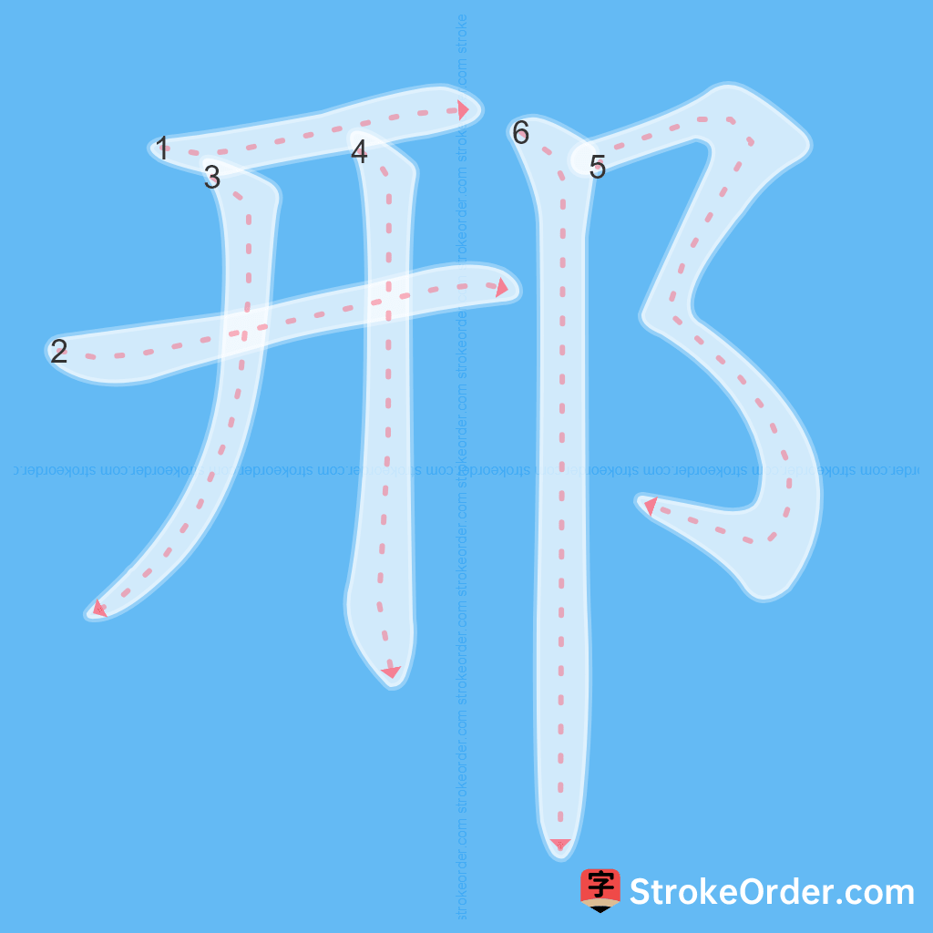 Standard stroke order for the Chinese character 邢