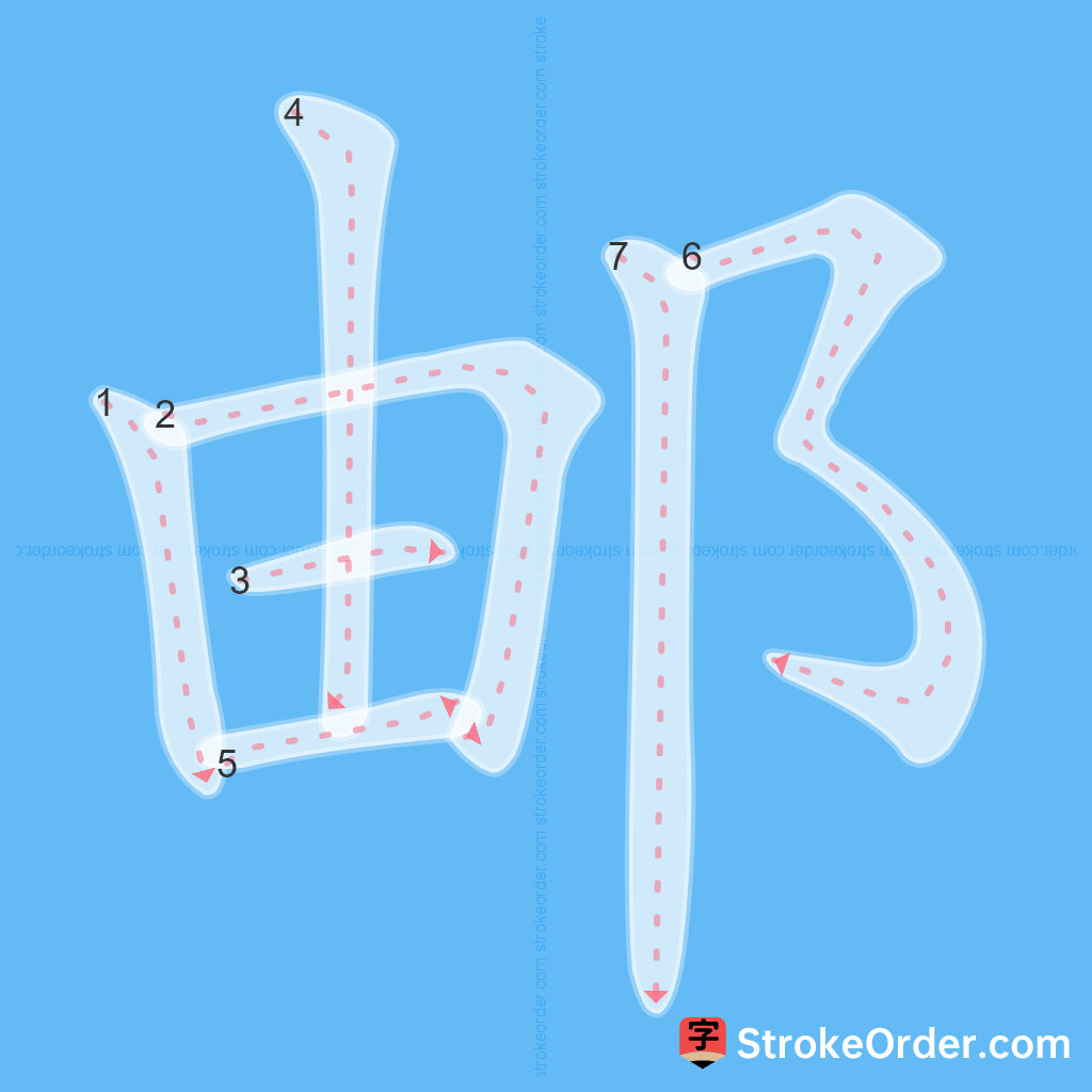 Standard stroke order for the Chinese character 邮