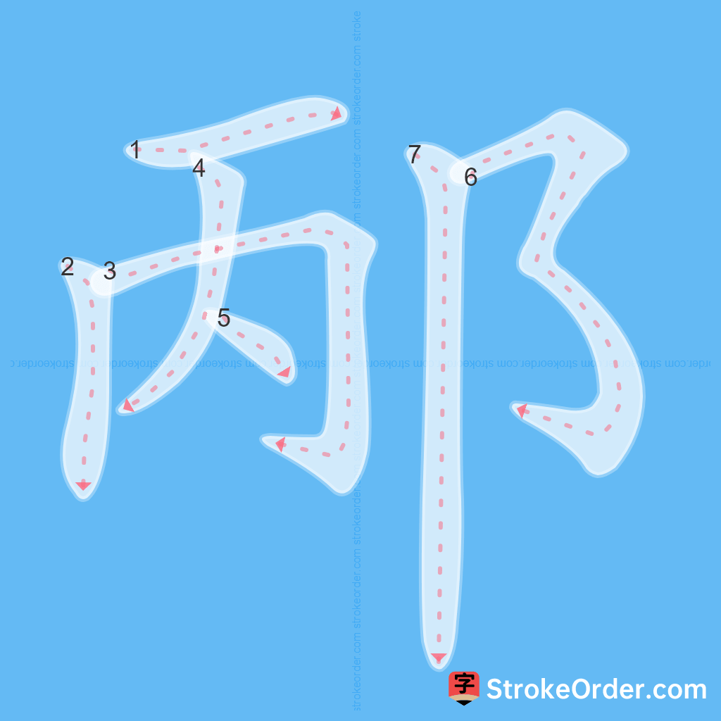 Standard stroke order for the Chinese character 邴