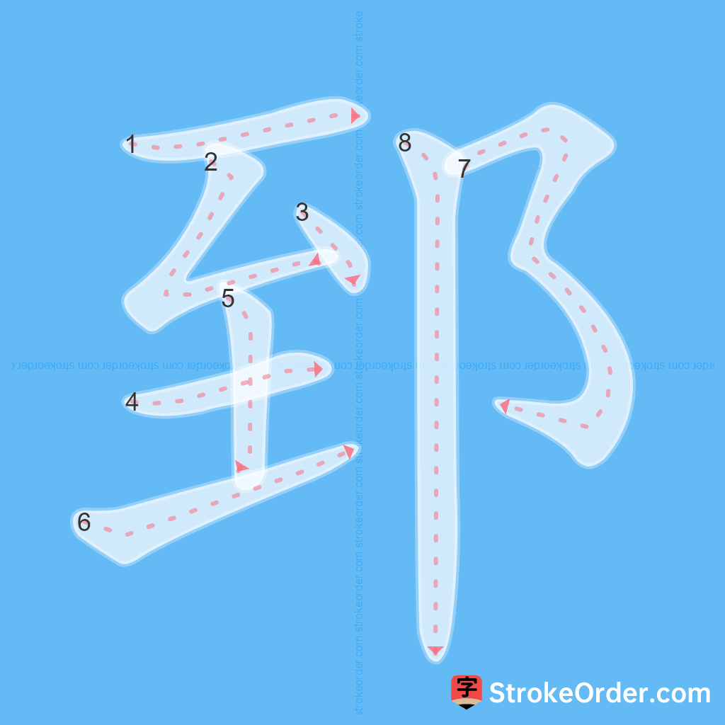 Standard stroke order for the Chinese character 郅