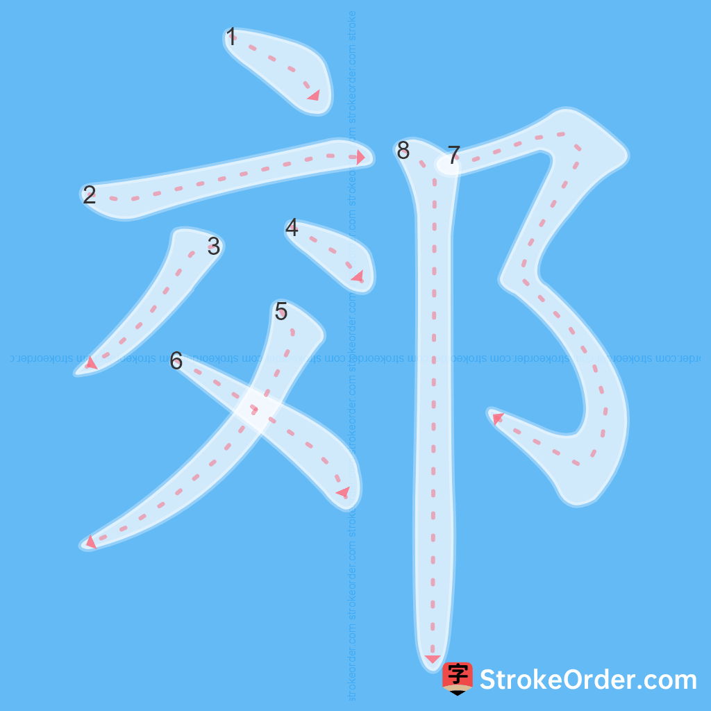 Standard stroke order for the Chinese character 郊