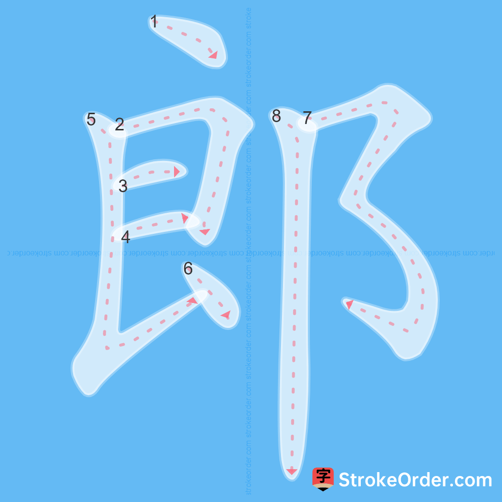 Standard stroke order for the Chinese character 郎