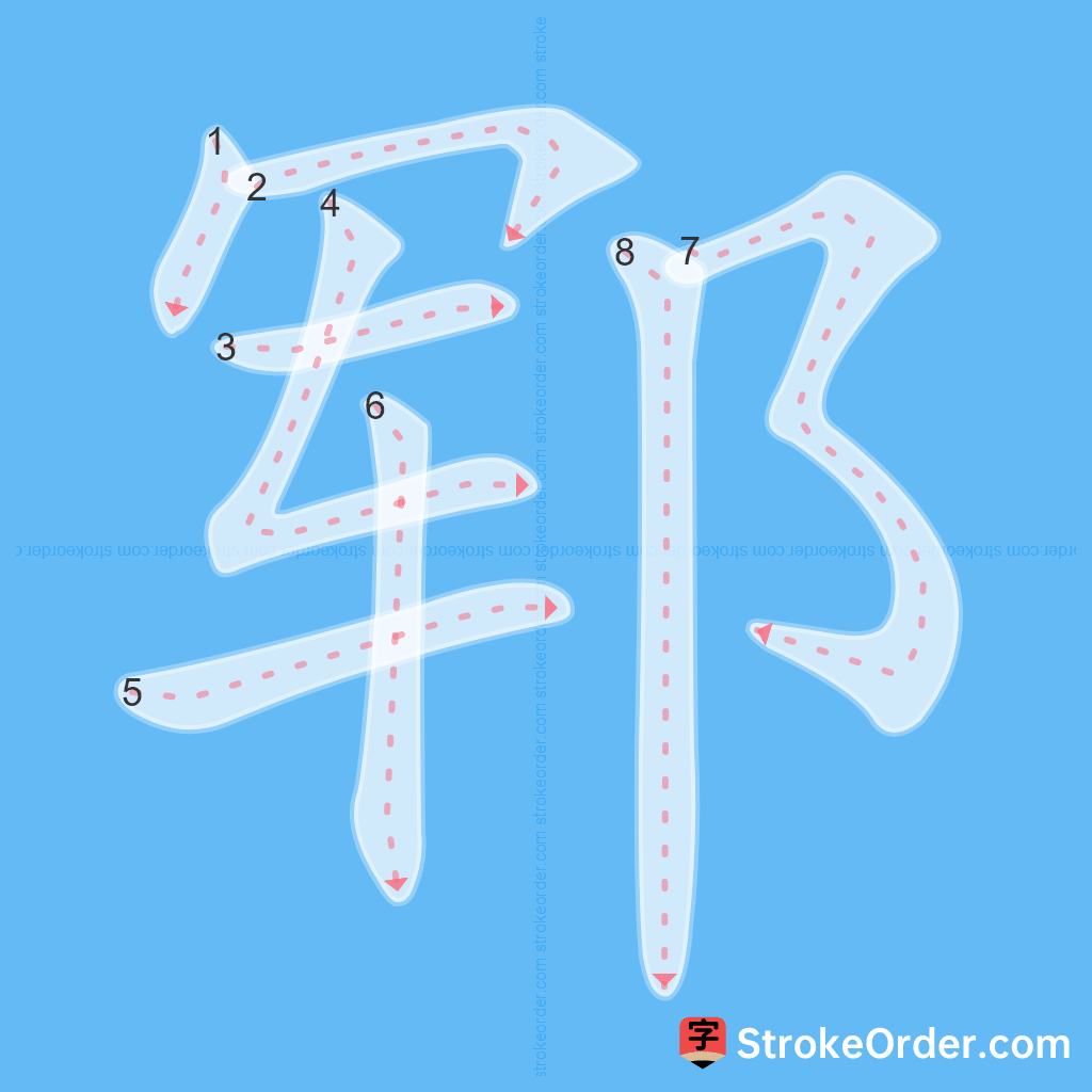 Standard stroke order for the Chinese character 郓