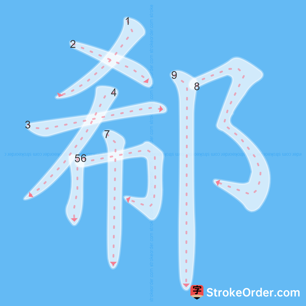 Standard stroke order for the Chinese character 郗