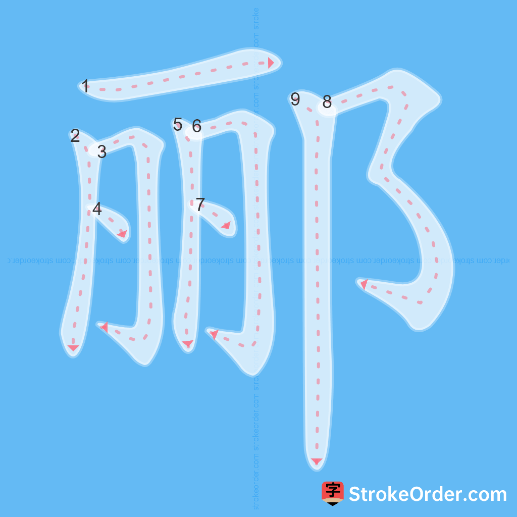 Standard stroke order for the Chinese character 郦