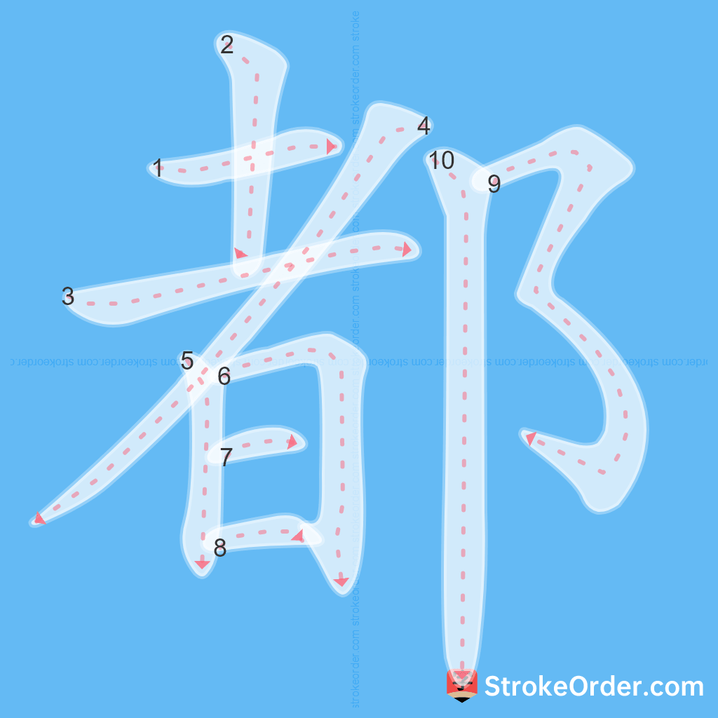 Standard stroke order for the Chinese character 都